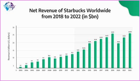 Britney's Financial Evolution: Net Worth 2024 Predictions
