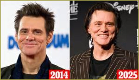 Who Married Jim Carrey? A Comprehensive Look at His Marriages and Relationships